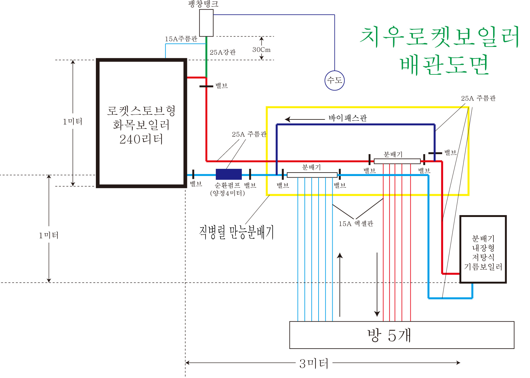 cheewoo_boiler_diagram.jpg