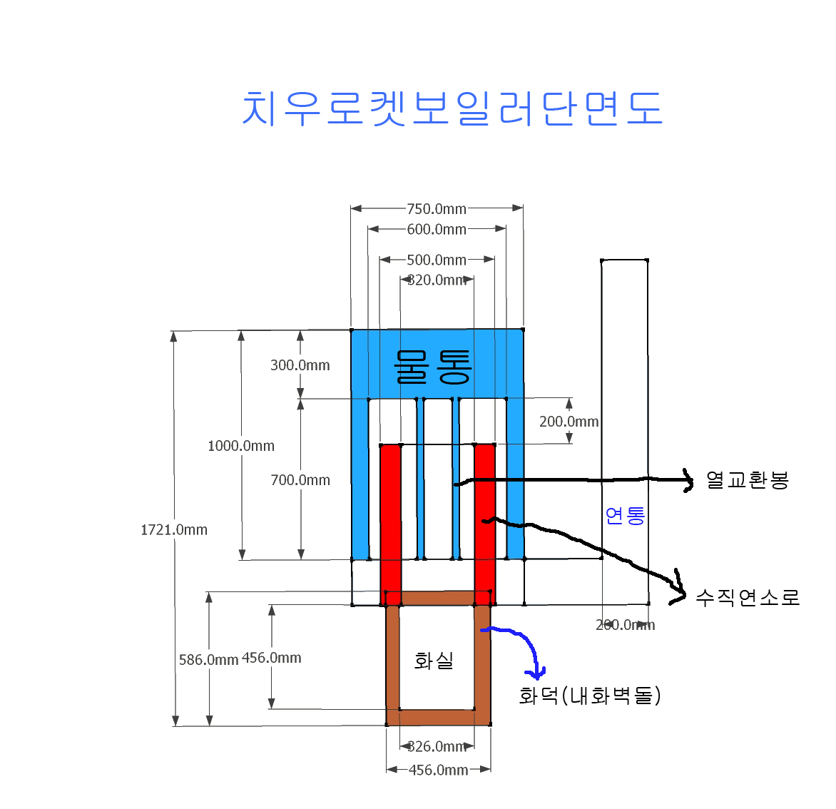 cheewoo_boiler_section.jpg